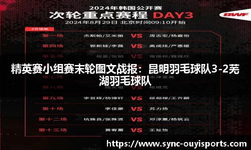 精英赛小组赛末轮图文战报：昆明羽毛球队3-2芜湖羽毛球队