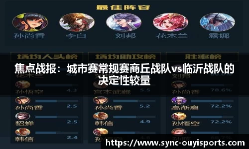 焦点战报：城市赛常规赛商丘战队vs临沂战队的决定性较量